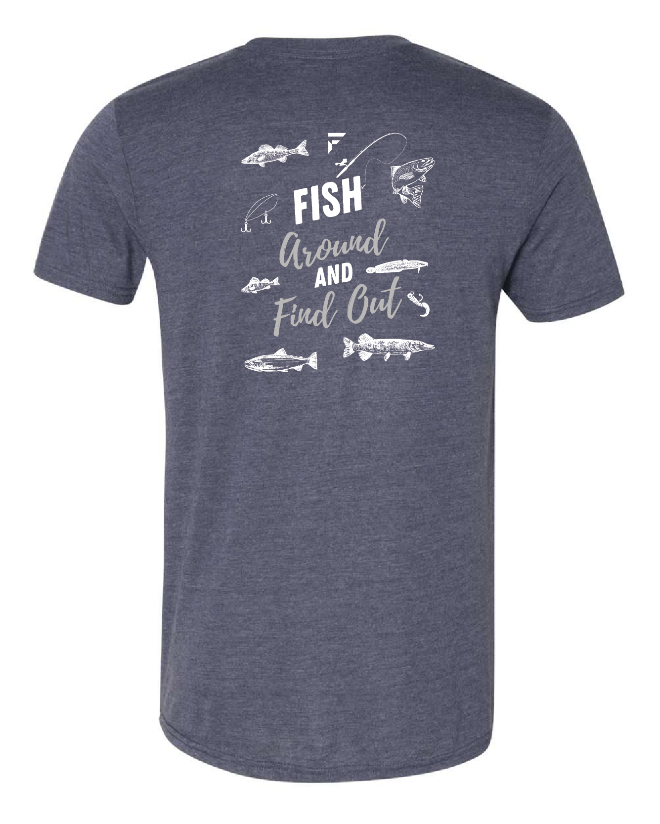 Fish Around and Find Out