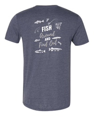 Fish Around and Find Out