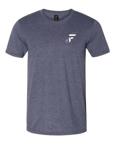 Fish Around and Find Out