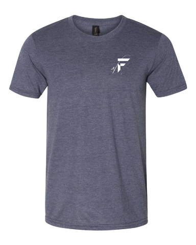 Fish Around and Find Out